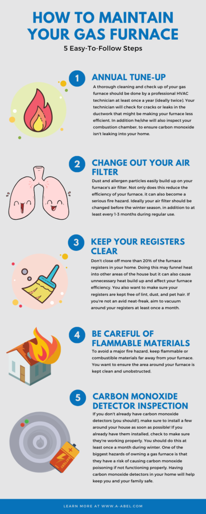 How to maintain your gas furnace