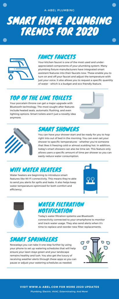 smart home plumbing