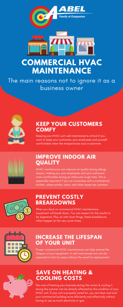 commercial HVAC maintenance